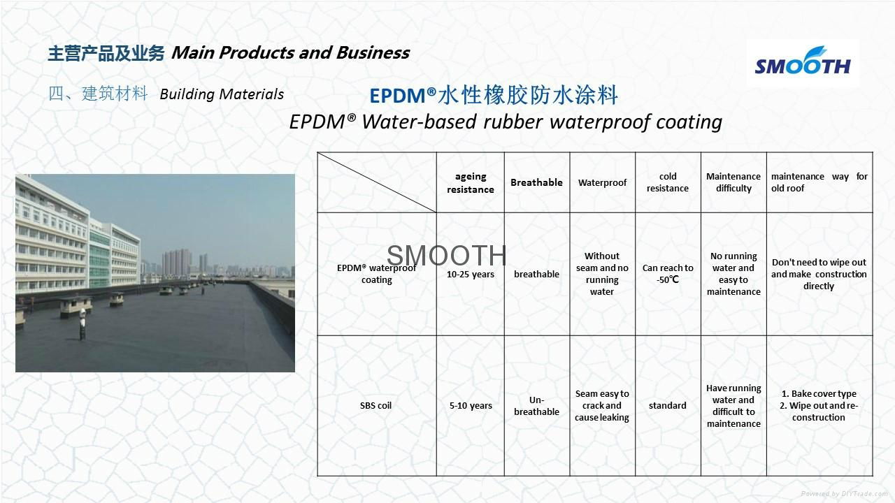 EPDM Water-based rubber waterproof coating 3