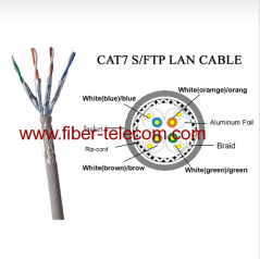 CAT.7 S/FTP LAN cable 4Pairs PVC Sheath