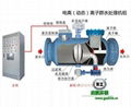 電離（動態）離子群水處理機組