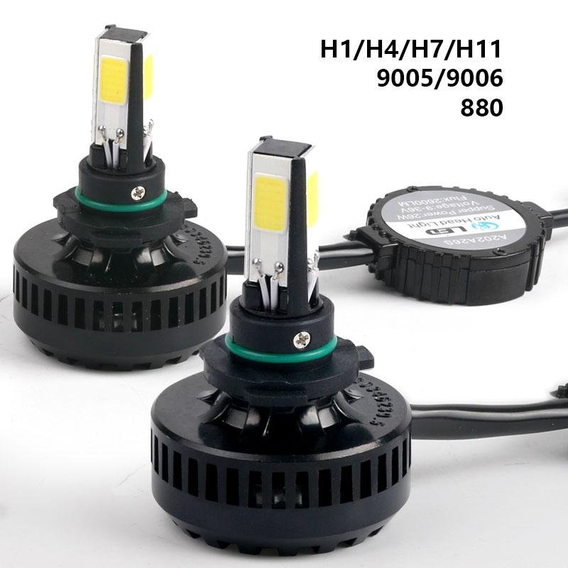 High Power Car Lighting Auto LED Headlight  4