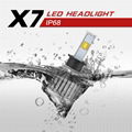 New design auto lighting system auto LED