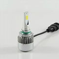 3800 Lumen 36W Car LED Headlight