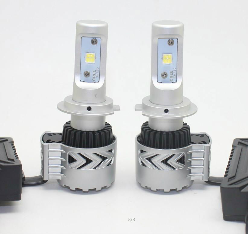 Factory Price LED Headlight 12-24V for Cars 2