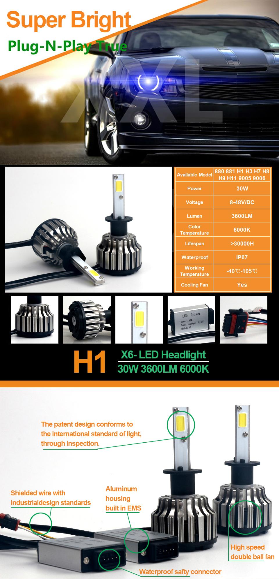 Wholesale 9005 auto bulbs COB LED headlight 5