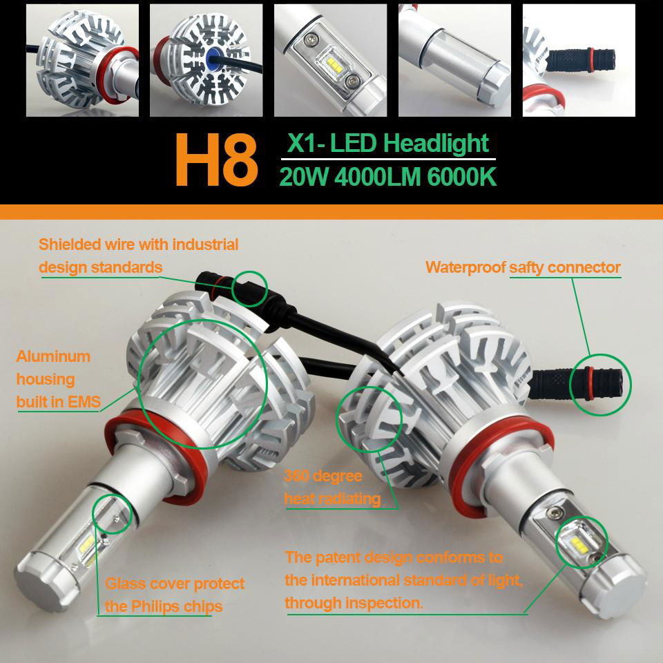 Wholesale  auto bulbs COB LED headlight 5