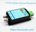 FTTH WDM Optical Receiver 