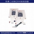 Explosion-proof infrared detector ABT-EX 3