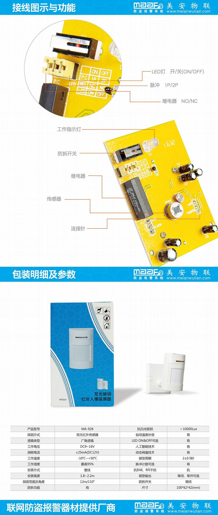 Intelligence dualpassive wide-angle infrared detector 4