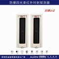 Explosion-proof infrared detector ABH 4 beams 2