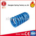 Large heavy duty compression coil