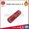 Heavy duty compression springs;helical
