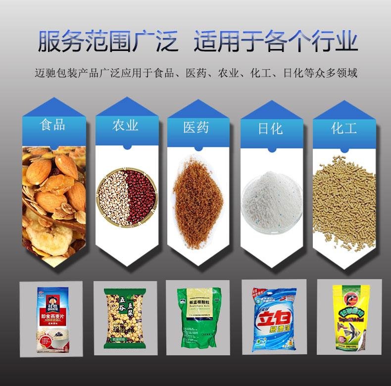 Packaging   Machine for Chips 2