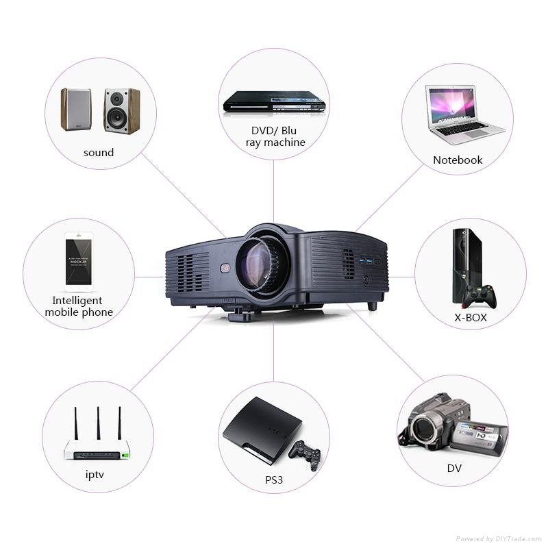 android home theater projector with wifi, bluetooth USB/HDMI 3