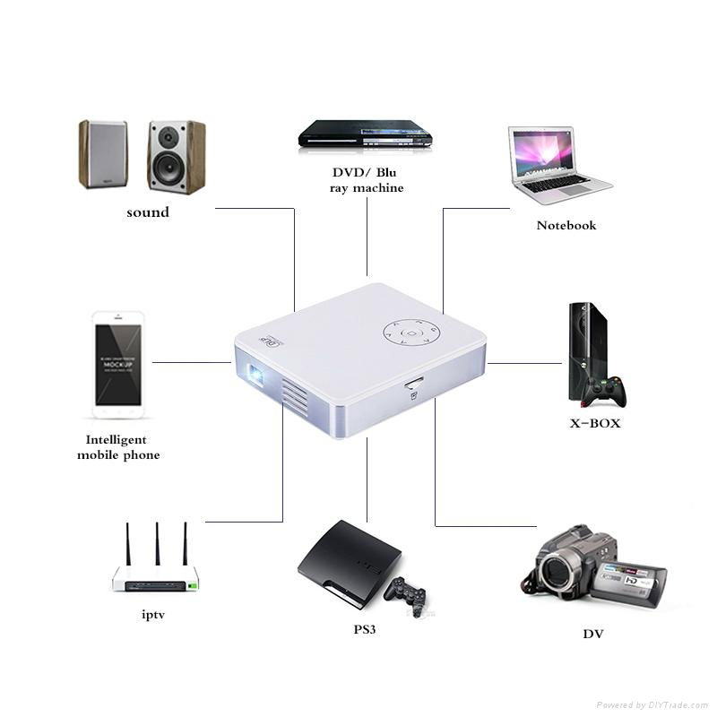 cheapest Mini WiFi Bluetooth DLP Projector Android 4.4 OS 1GB 8GB Home OFFICE 3