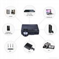 Newest Bluetooth + WiFi + Android Mini Pocket Projector (Q5) 4