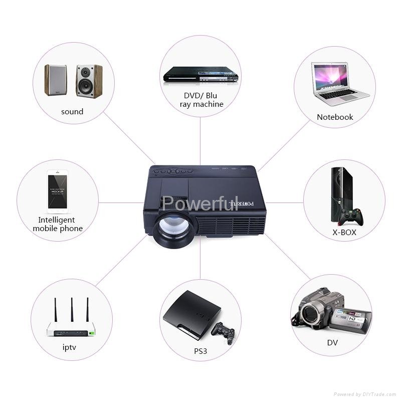 Mini Full HD Multimedia LED Projector 5