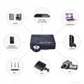 Mini Full HD Multimedia LED Projector 5