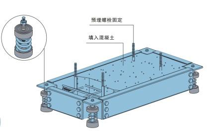 水泵基座 - ams-ce - 通力 (中国 江苏省 生产商) - 其他工业设备 - 