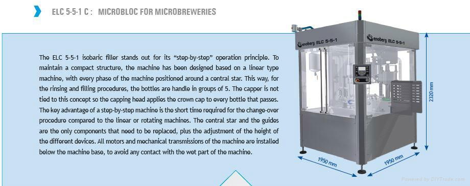 MICROBLOC FOR MICROBREWERIES 3