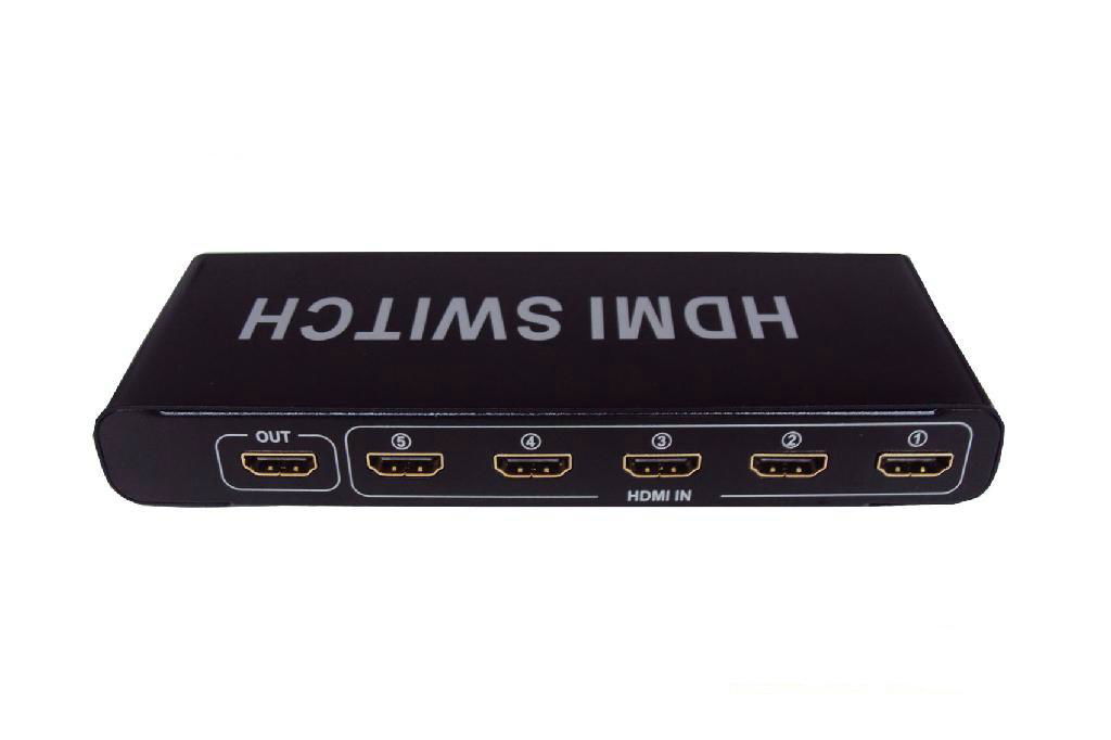 HDMI分配器