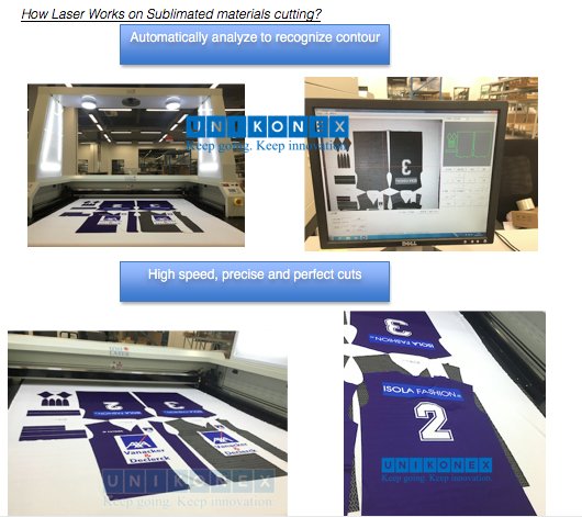 Laser Cutting Dye Sublimation Printed Fabric