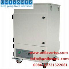 Exhaust Fan and Filter