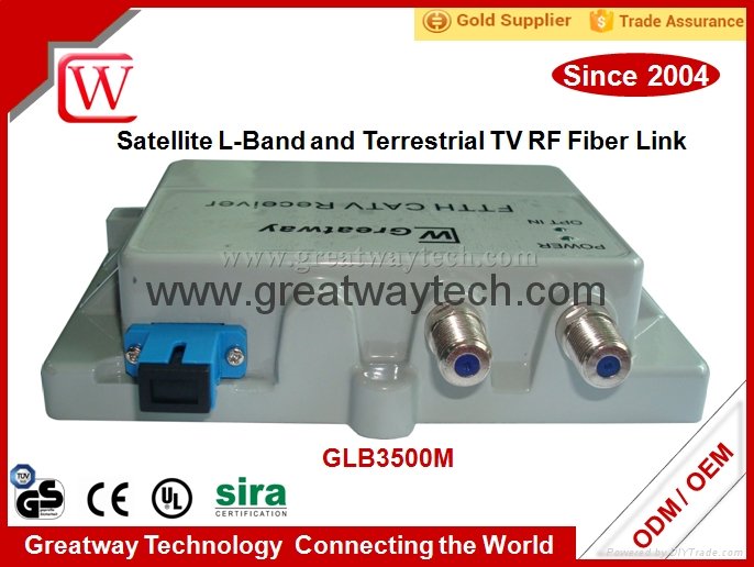 GLB3500M Terrestrial TV and Satellite L-Band Optical Transmitter and Receiver 2