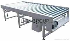 The transmission efficiency double strand roller conveyor