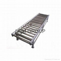 The low noise double strand roller conveyor