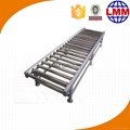 The low noise double strand roller conveyor 2