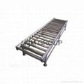 The best priced Hi-Q double strand roller conveyor