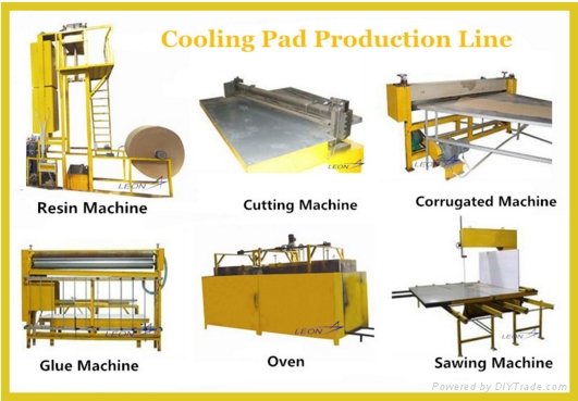 Complete Evaporative cooling pad production line