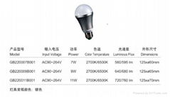 2017 Dimmable LED Bulb  Light   