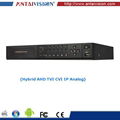 H264 Hisilicon 8ch 1080n cctv dvr