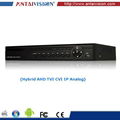 H 264 ONVIF LINUX VGA HDMI 16 ch security AHD DVR AHD DVR with 16ch  2