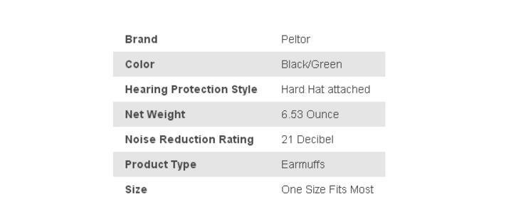 3M Peltor X1P3E Cap-Attached Earmuffs, Noise Reduction Rating 21 dB