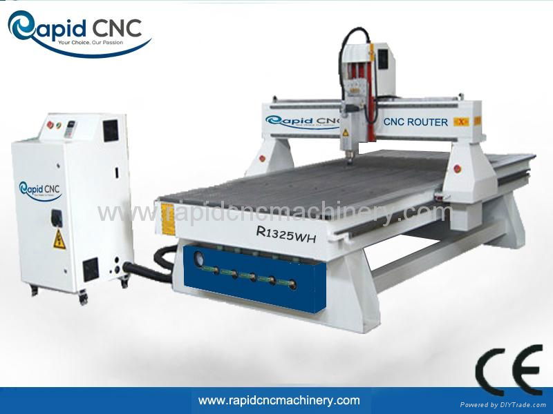 cnc routers 2