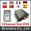 OneChannel HD Mini DVR for Car or Home