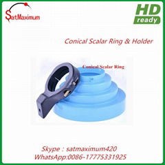 Conical scalar ring with LNB holder 