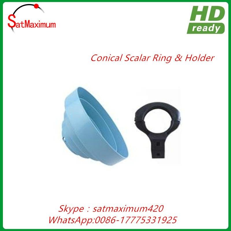  Conical Scalar Kit for Offset Satellite Dishes LNBF and Feedhorns 3