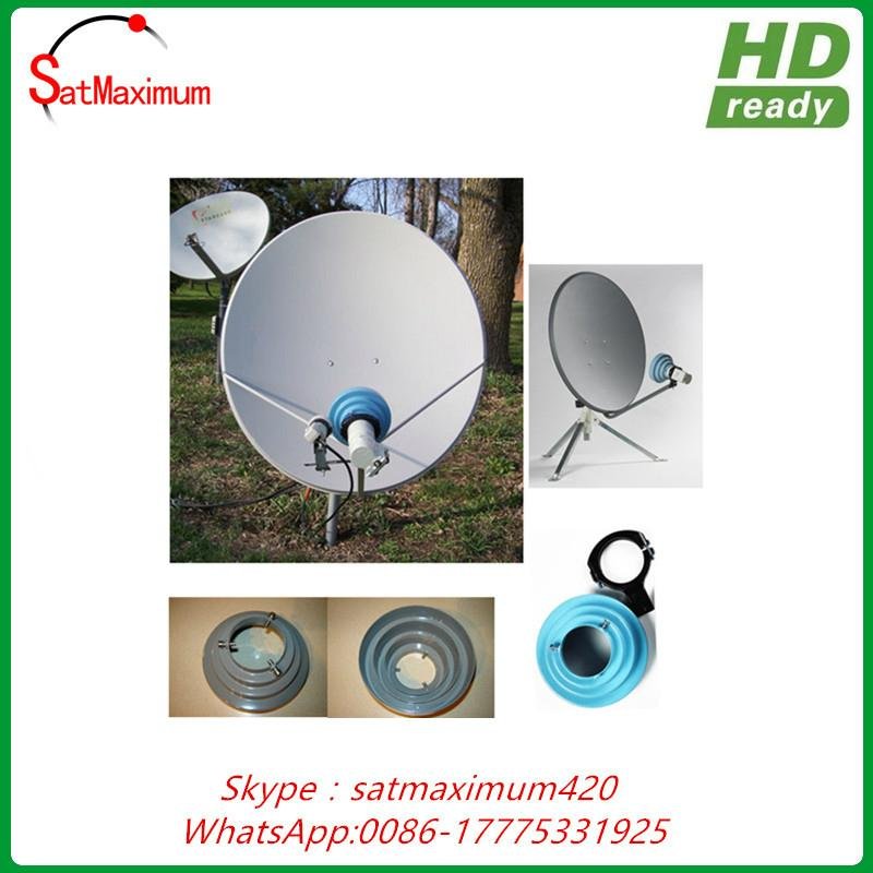  Conical Scalar Kit for Offset Satellite Dishes LNBF and Feedhorns 5