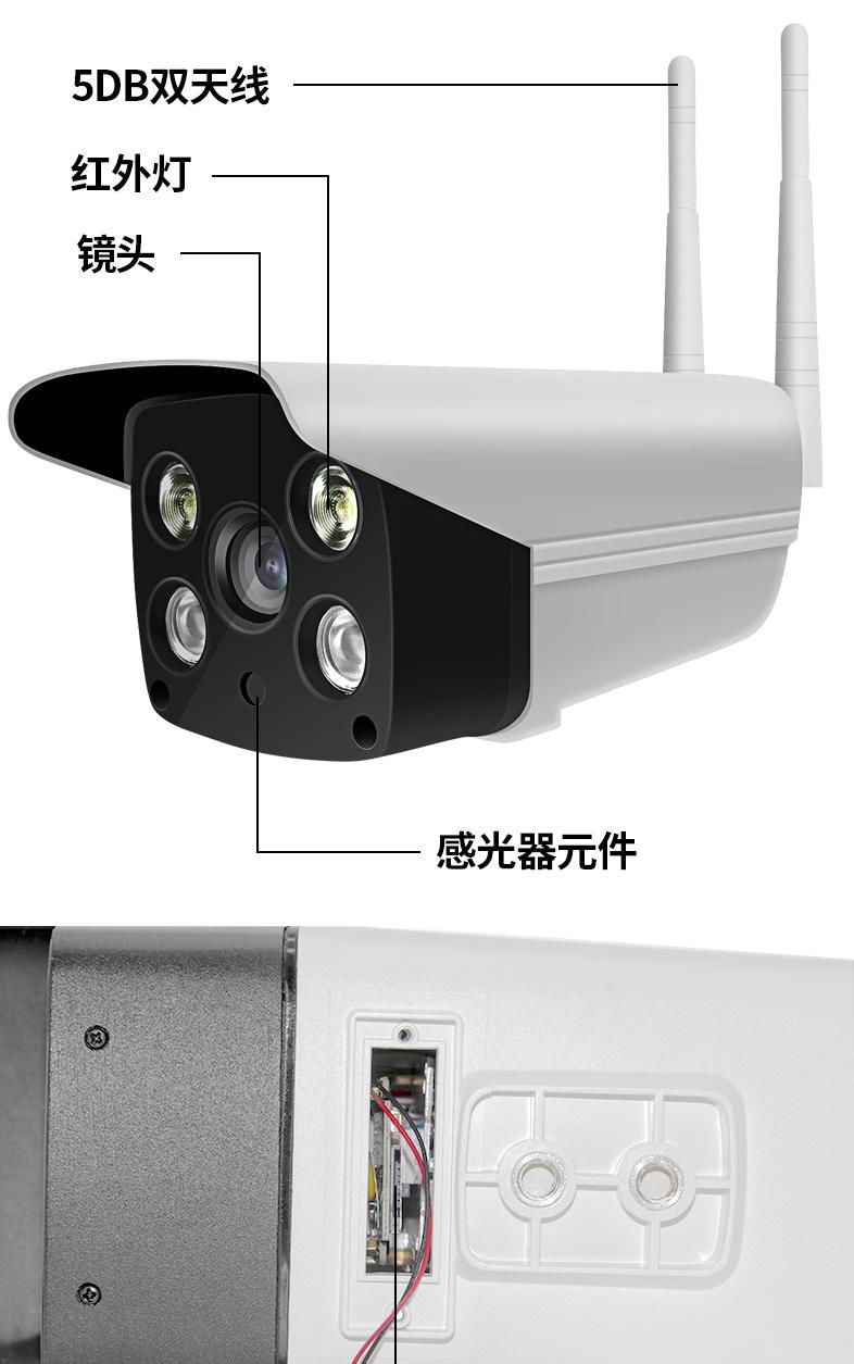 H.265 4X 2.0/4.0MP IR Bullet Security Surveillance HD IP Camera 4