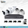 1.3MP Fisheye AHD Security Camera with