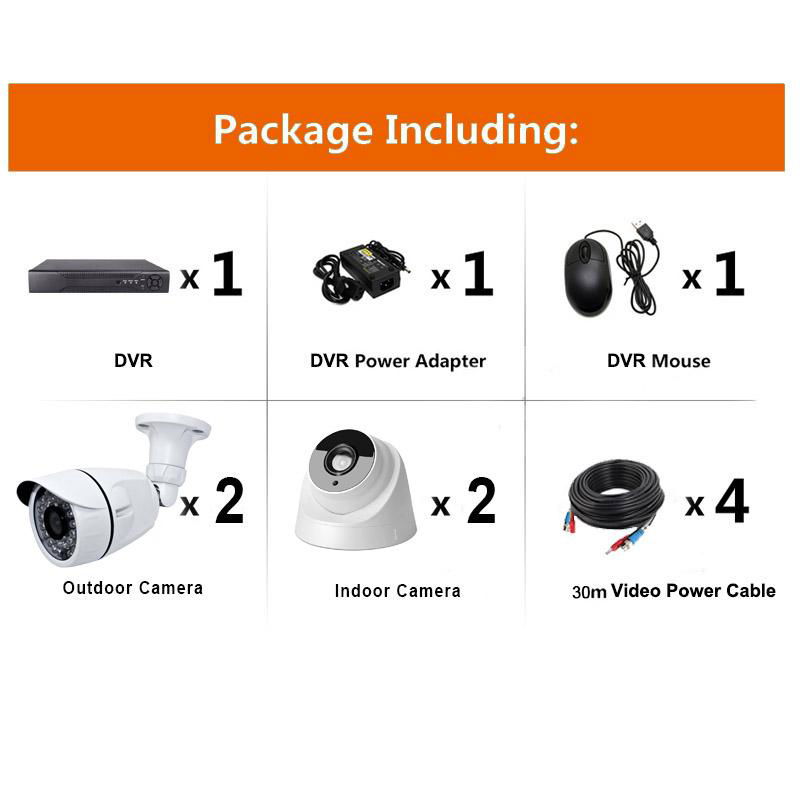 1.3MP Fisheye AHD Security Camera with Night Vision for CCTV Systems 5