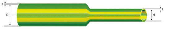 Heat Shrink Yellow/ Green Tubing