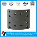 Non-Asbestos Brake Lining Supply In