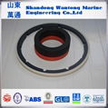 marine polymer rudder bearings Biaolong bearing for vessel 5