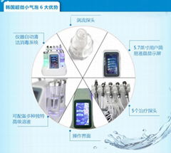 韩国小气泡补水仪器