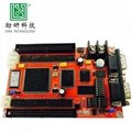 Offline LED Display Control Card Module LED Control System Asynchronous Control  2