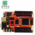 LED Display Control Card Module Universal Asynchronous Control System 1